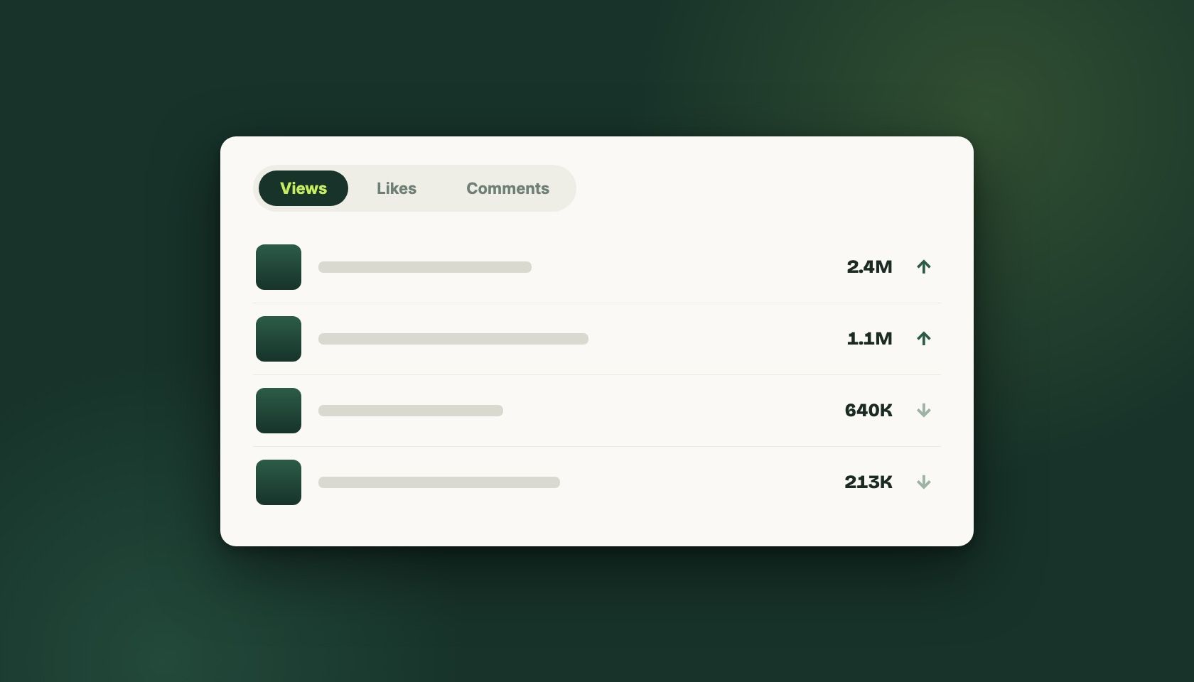 Illustration of a sort control with Views, Likes, and Comments tabs reordering a list of Reels by view count